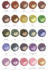 Manganese(iii) oxide is a chemical compound with the formula mn 2 o 3. Moderneyes By Meow Cosmetics