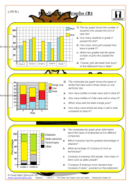 pie charts bar charts and line graphs printable pdf math