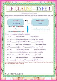 Fill In The Gaps With The Type 1 Conditional Sentences If Clause Type 1 Ingilizce Dilbilgisi Dilbilgisi Egitim