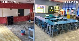 Contoh copywriting yang menarik dan siap pakai. Cikgu Ini Makeover Kelas Jadi Lebih Interaktif Dan Menarik Impiana