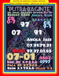 Prediksi hongkongpools today jumat 06 ags 2021. Prediksi Hongkong 23 Juli 2021 Prediksi Angka Main