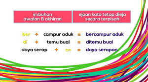 We did not find results for: Eduwebtv Bahasa Melayu Spm Mengenal Pasti Kesalahan Ayat Ejaan Dan Imbuhan Youtube