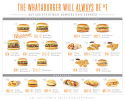 Whataburger Today S The Day We Ve Rearranged Our Menu To Make Room For Some Great New Options Don T Worry The All Time Favorites Are Safe And Sound For More Info Visit Your