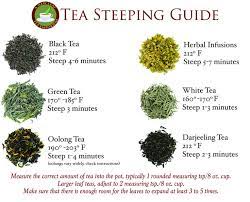 How To Brew Oolong Tea Steeping And Preparation Oolong Tea Healing Tea Herbal Infusion