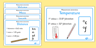Maybe you would like to learn more about one of these? Imperial And Metric Conversions Posters Secondary Ks3 Resource