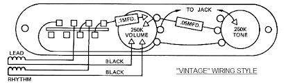 This wiring is referred to as the modern or standard telecaster wiring and is still in use today. Tele Wiring Battle Royale Vintage Vs Modern Lollar Pickups Blog