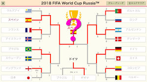 東京オリンピック男子サッカーの 決勝トーナメント表 を作りました。 男子サッカーは 7月22日〜8月7日 の日程で開催されます。 Iphone Ipadã§ ã‚µãƒƒã‚«ãƒ¼ãƒ¯ãƒ¼ãƒ«ãƒ‰ã‚«ãƒƒãƒ—2018 ãƒ­ã‚·ã‚¢å¤§ä¼šã®ã‚¹ã‚³ã‚¢ã‚'è¨˜éŒ² ã‚·ãƒŸãƒ¥ãƒ¬ãƒ¼ã‚·ãƒ§ãƒ³ã§ãã‚‹ã‚¢ãƒ—ãƒªã‚'ä½œã‚Šã¾ã—ãŸ ç„¡æ–™ Salon Hiyake S Diary