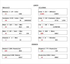 Metric Conversion Chart Templates 10 Free Word Excel