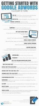 Pin On Marketing Infographics