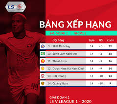 Hiện đội bóng này đứng thứ 7 với 17 điểm, chỉ hơn ba đội xếp sau nhiều nhất 2 điểm. Báº£ng Xáº¿p Háº¡ng V League 2020 Sau Vong 1 Giai Ä'oáº¡n 2 Nong Bá»ng Cuá»™c Ä'ua Vo Ä'á»‹ch Vov Vn