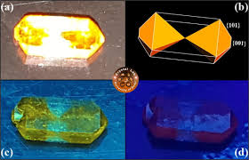 Hold your crystals in your hands and focus on your intention. Effect Of Sunset Yellow Dye On Morphological Optical Dielectric Thermal And Mechanical Properties Of Kdp Crystal Sciencedirect