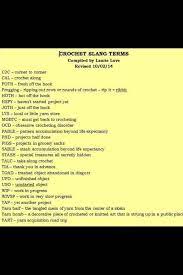 Crochet Slang Terms Crochet Humor Yarn Store Crochet Terms