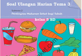 Maybe you would like to learn more about one of these? Soal Ulangan Harian Kelas 5 Tema 3 Subtema 2 Sd Mi Kurikulum 2013 Riyanpedia