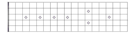 Blank Tabs Chord Diagrams Staves And Neck Diagrams