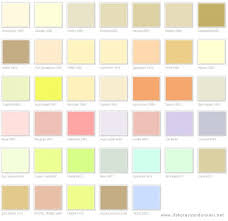 Boya renkleri araştırmasına giriştiğiniz an her bir boya markasının size sunmuş olduğu renkler ile karşı karşıya kalırsınız. 2015 Filli Boya Renk Kartelasi Ile Odalarinizdaki Degisim Melek Kadinlar Kulubu