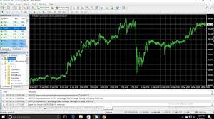 How To Get Set Up On Bitcoin Exchange In Meta Trader 4