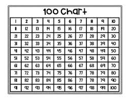 Math Mats For Addition Subtraction Place Value Time 100 And 120 Chart