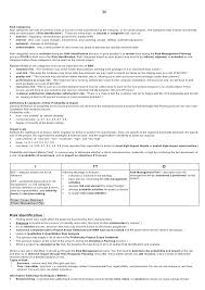Pmp Study Note Study Notes Study Notes