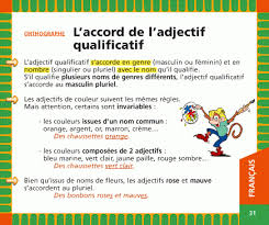 Une fois ce site et ses leçons de cm1 étudiés, les droites parallèles et perpendiculaires, le squelette et le corps humain, la société féodale, les paysages urbains et. Le Prof De Fle L Accord Des Adjectifs De Couleur Adjectif Qualificatif Adjectifs Accord Des Adjectifs