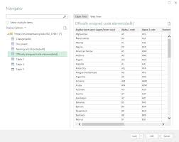 Check spelling or type a new query. Dataviz Tip 11 Augment Your Data For Better Visualizations Amcharts