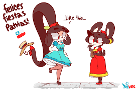 Pin on Diives