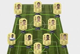 Benjamin pavard is a frenchman professional football player who best plays at the center back position for the fc bayern münchen in the bundesliga. Fifa 21 Rating Prediction Fc Bayern Munich Earlygame