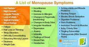 Pin On Exploring Menopause