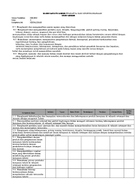 40 ptn terbaik di indonesia 2020 download rpp 1 lembar bahasa indonesia sma smk kelas x xi dan xii lengkap tanpa berlama lama silakan download gratis rpp 1 lembar bahasa indonesia terpopuler untuk kalangan guru bahasa indonesia. 8 Silabus Prakarya Dan Kewirausahaan