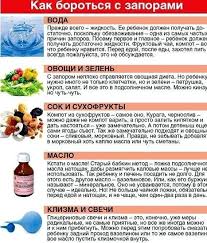 chernosliv kuraga izyum senna med ot zapora recept dlya effektivnogo pohudeniya kuraga chernosliv inzhir senna ochishenie kishechnika bystro i prosto kakaya po enon