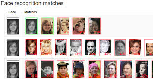 Search a wide range of information from across the web with topsearch.co. 5 Fascinating Search Engines That Search For Faces