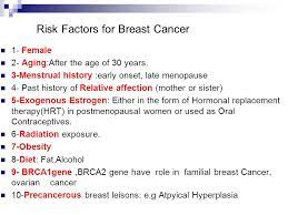 This can be especially true for those over 63 but is less common before 40. Breast Cancer Dr Gehan Mohamed Introduction Most Common Female Cancer The Incidence Of Breast Cancer Increases With Age 80 Of Cases Occur In Post Menopausal Ppt Download