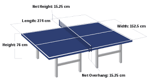 International events, world championships & olympic games 14m x7m (46 feet x 23 feet) Table Tennis Wikipedia