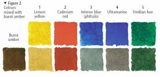 Colour Mixing Chart Burnt Umber Watercolor Mixing