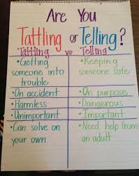 Pin By Celina Bialt On Education Teaching Kids Kids Learning Kids Parenting