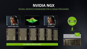 When ray tracing was first announced it was only open to gamers with the latest nvidia graphics cards in their gaming machines. Rtx A Whole New Way To Experience Games Nvidia Geforce