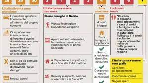 A partire da domenica 14 febbraio, la toscana torna in zona arancione dopo. Covid Toscana Di Nuovo Arancione Ecco Cosa Si Puo Fare E Cosa E Vietato Cronaca Lanazione It