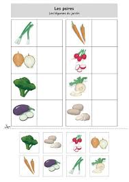 Les Paires Au Jardin In 2020 Thema Voeding Fruit