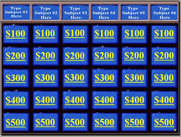 Powerpoint Review Game Templates School Technology Teaching Jeopardy Template