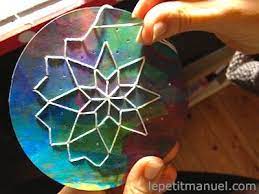 Alors, voici une idée pour passer de bonnes fêtes de fin d'année : Une Passion Pour Les Etoiles A Broder Le Blog Du Petit Manuel Activite Manuelle Ados Cadeaux Fabriques A La Main Activite Manuelle Hiver