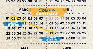 Qualified beneficiaries include the employee, the employee's spouse and dependent children who were covered under the state group insurance program immediately prior to the employee's termination. What Is Cobra Insurance And How Much Does It Cost Ramseysolutions Com