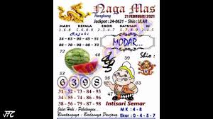 Berikut adalah prediksi hk malam ini / prediksi hk hari ini / prediksi hk jitu / prediksi bocoran hk : Syair Hk Malam Ini Kode Syair Naga Mas Minggu 21 Februari 2021 Youtube