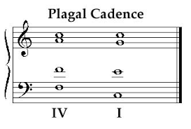 Well, musical composers have a similar system. Onmusic Dictionary Term