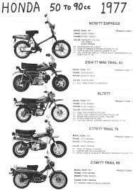 The harness goes through the cut out on the left side. Honda Myrons Mopeds