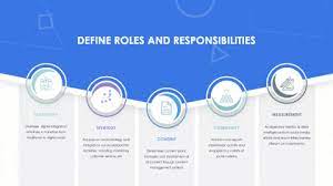 Raci Team Roles And Responsibilities Presentation — You Exec