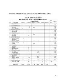 Maybe you would like to learn more about one of these? Bermacam Teka Silang Kata Persatuan Bahasa Melayu Yang Sangat Terbaik Untuk Para Guru Muat Turun Skoloh