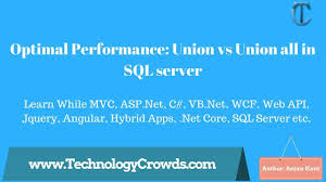 Optimal Performance Union Vs Union All In Sql Server Sql Server Sql Optimization