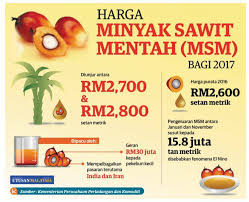We did not find results for: Malaysian Palm Oil Council Pakistan Community Facebook
