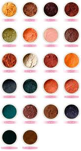 Eye Colour Makeup Chart Makeupview Co