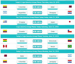 Argentina, bolivia, brazil, chile, colombia, ecuador, paraguay, peru, uruguay and venezuela. Jadwal Bola Copa America 2019 Kompasiana Com