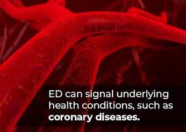 Va Disability Benefits For Erectile Dysfunction Hill Ponton P A